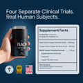Cell Restoration Bundle | NAD3 + Sirtuins