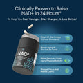 Cell Restoration Bundle | NAD3 + Sirtuins